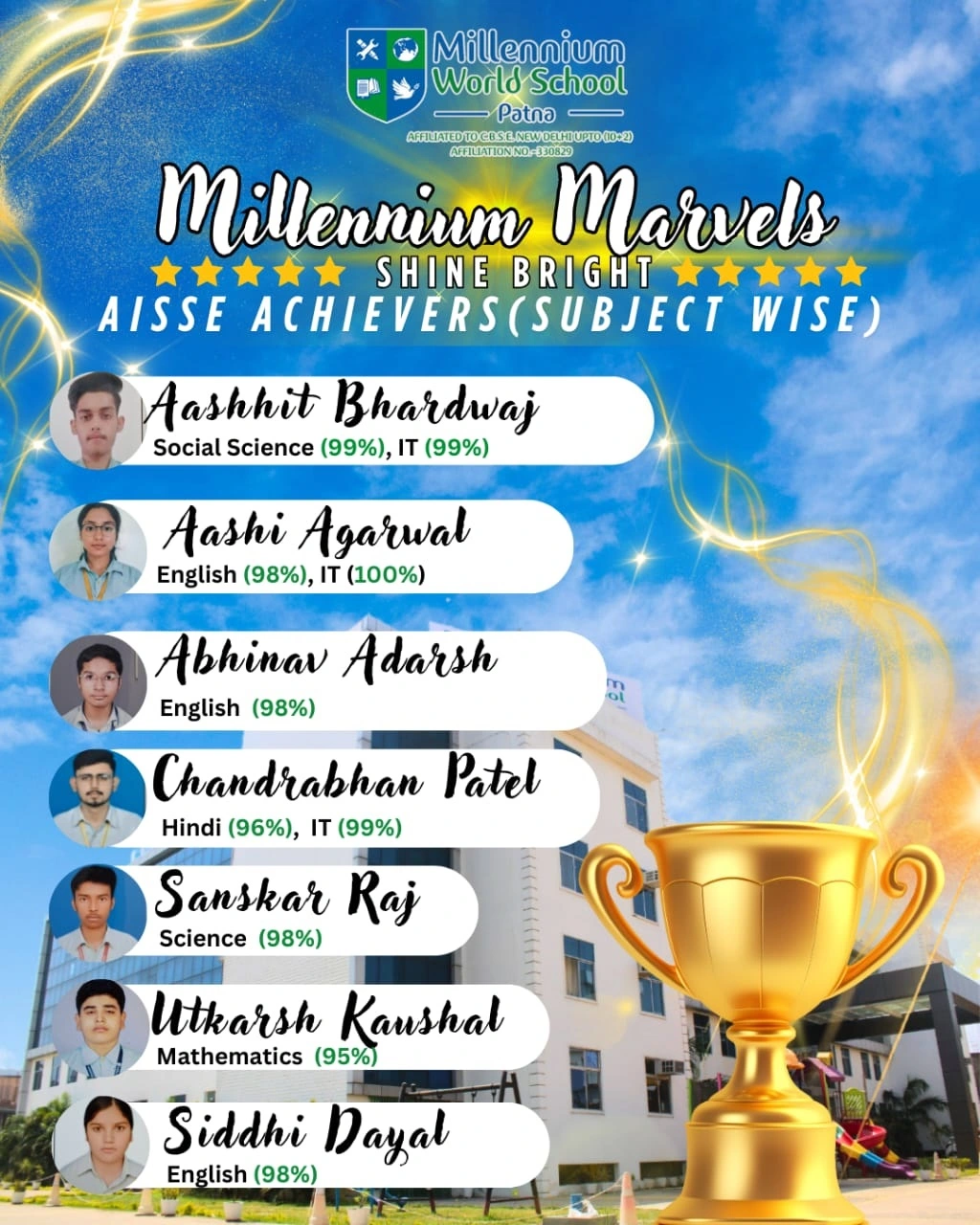 our topper